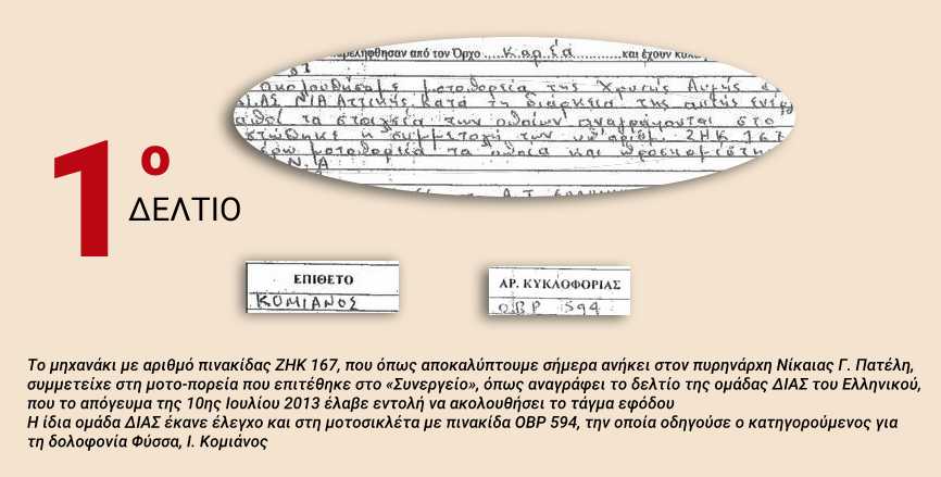 Πρόβα στο «Συνεργείο» πριν από τη δολοφονία του Παύλου Φύσσα