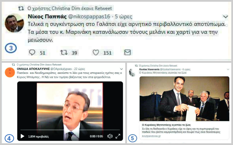 Twitterbots υπέρ του ΣΥΡΙΖΑ και της Ν.Δ.