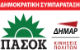 «Χωρισμός» ή ουδετερότητα στις σχέσεις Πολιτείας – Εκκλησίας;