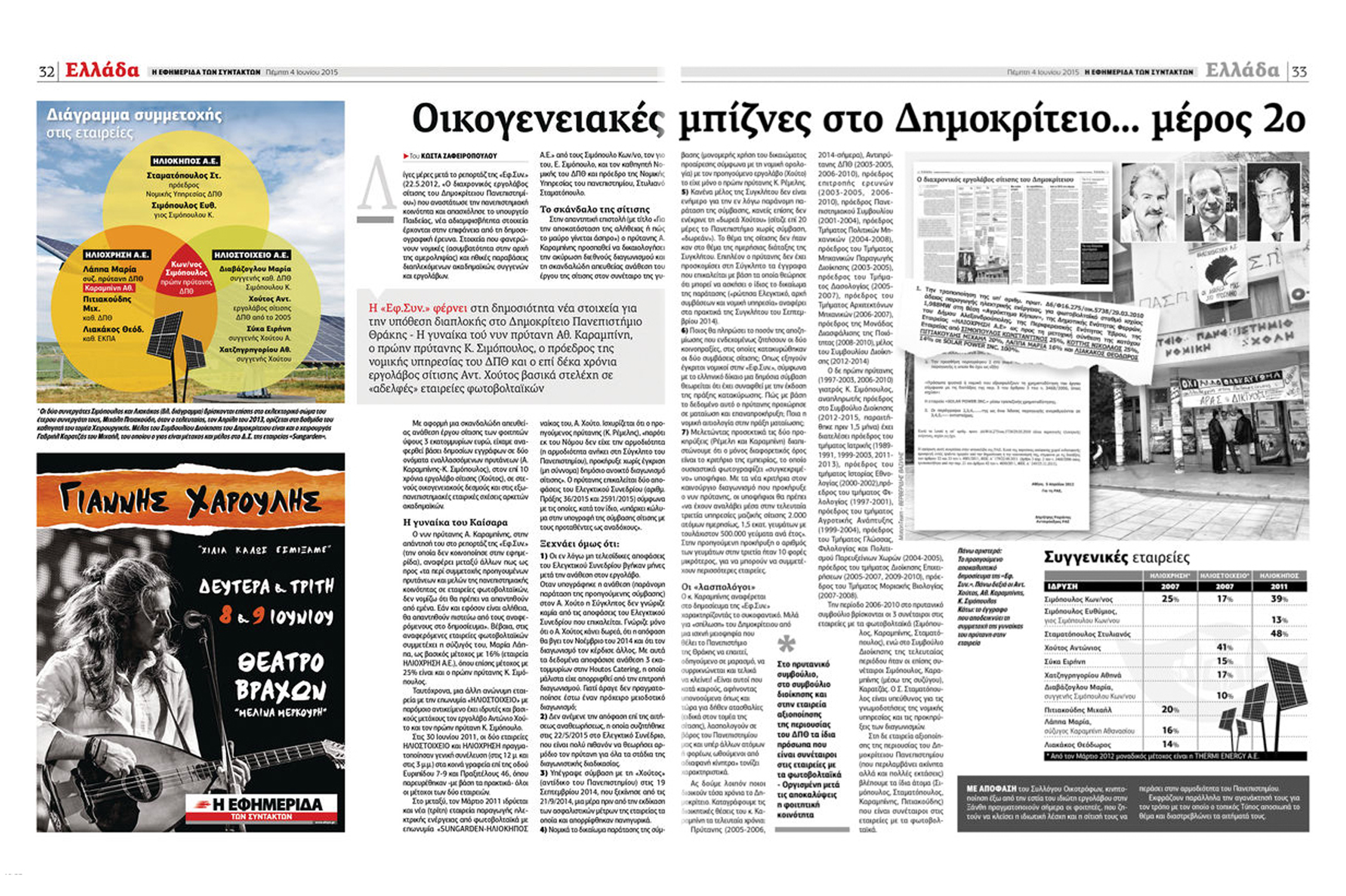 Στον εισαγγελέα οι αποκαλύψεις της «Εφ.Συν.»