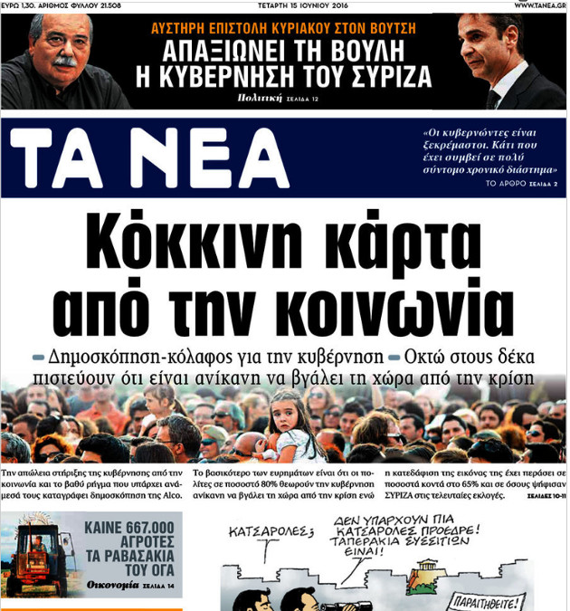 Ο ΣΥΡΙΖΑ, τα «ΝΕΑ» και η «μπαγιάτικη δημοσκόπηση»