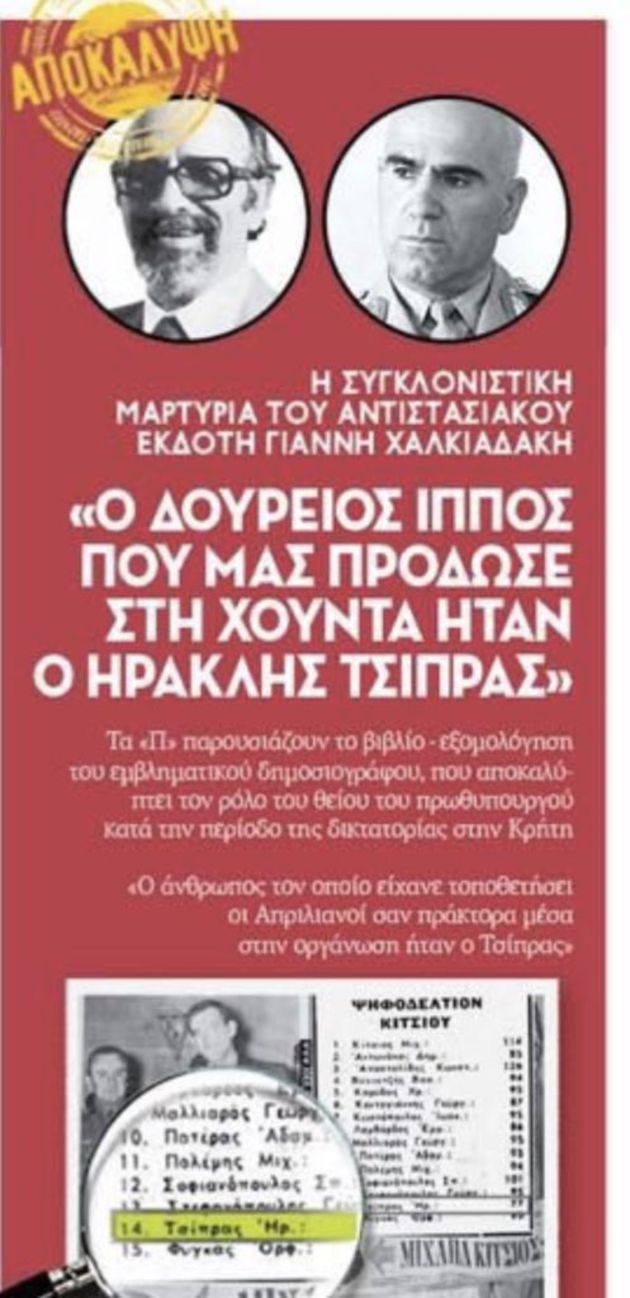 Μαρτυρία «αθωώνει» τον Ηρακλή Τσίπρα