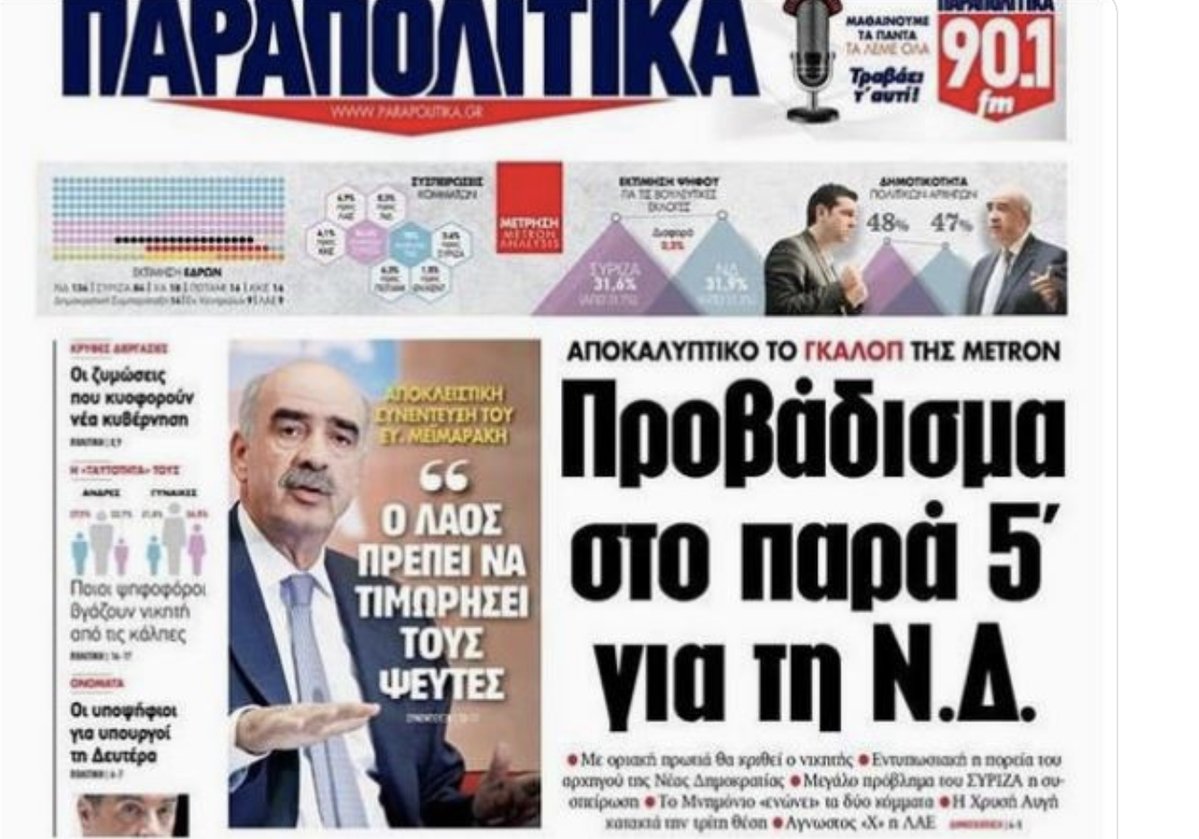 Μα δώστε 20 και 25% διαφορά υπέρ της ΝΔ, μην κάνετε τσιγκουνιές…