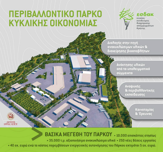 Ξεκίνησε ο διαγωνισμός για το Ειδικό Χωροταξικό Σχέδιο του ECO Park