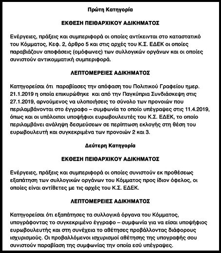 Παράνομες «συμφωνίες» ευρωβουλευτών – κομμάτων