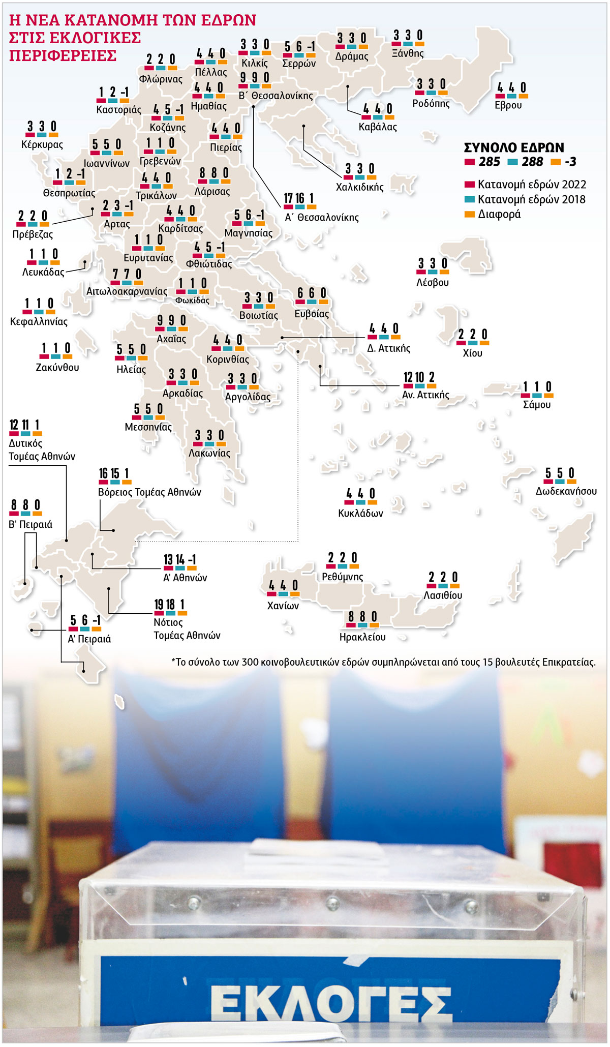 Ο νέος χάρτης των 300 εδρών
