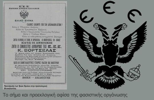 Η φασιστική οργάνωση του Μεσοπολέμου