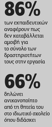 Ενα βήμα πριν από τη Μεγάλη Παραίτηση