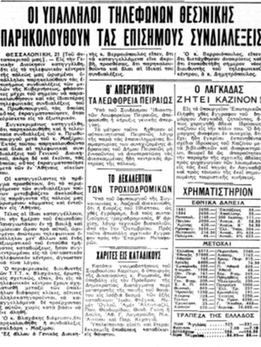 Ο λύκος κι αν εγέρασε…