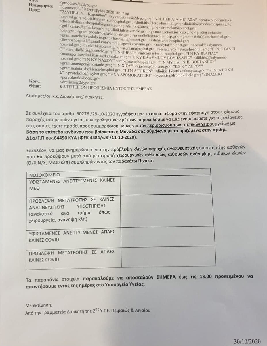 Κυβερνητική ομολογία ανικανότητας για την «θωράκιση» του ΕΣΥ [έγγραφο]
