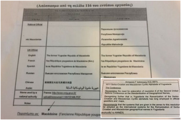 Αποκαλύψεις Κοτζιά με ονόματα και… διευθύνσεις