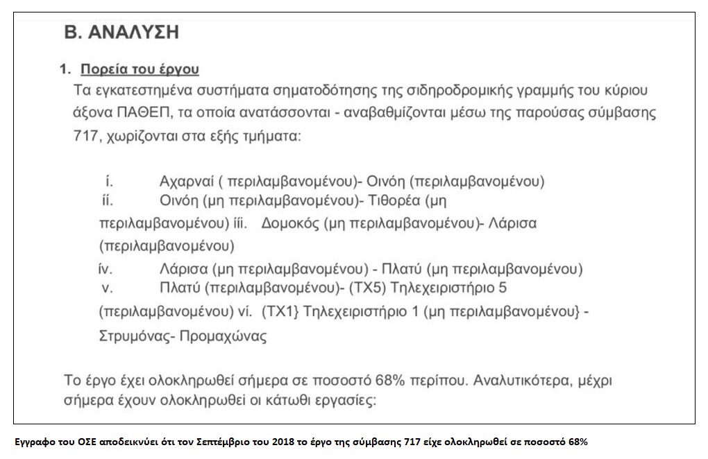 Εμείς μιλάμε με έγγραφα, η κυβέρνηση με λόγια του αέρα