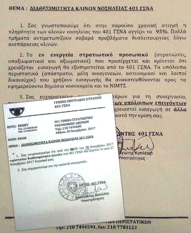 Ενα «θαύμα» άνοιξε την εντατική του 401 ΓΣΝΑ