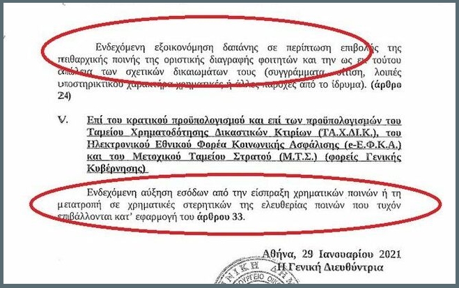 Κόβουν πόρους, φέρνουν πρόστιμα σε φοιτητές!
