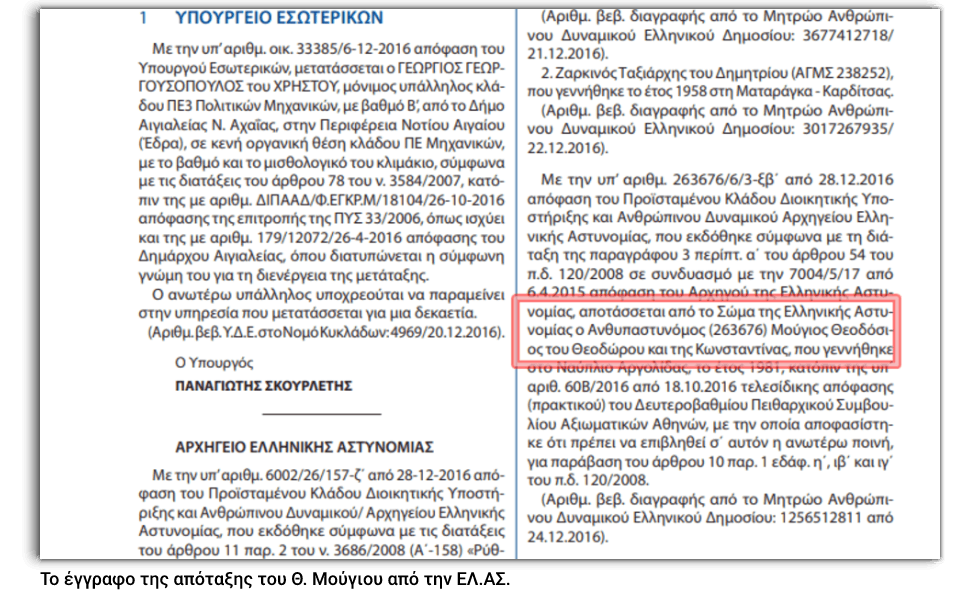 6+1 ερωτήματα για τον σύμβουλο του υφυπουργού