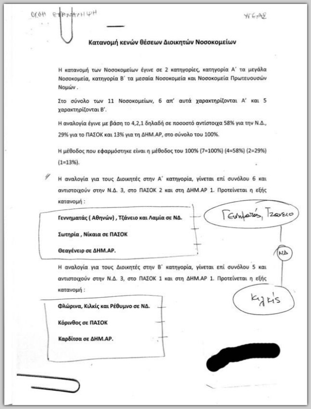 Ντοκουμέντο: Το κράτος ως λάφυρο