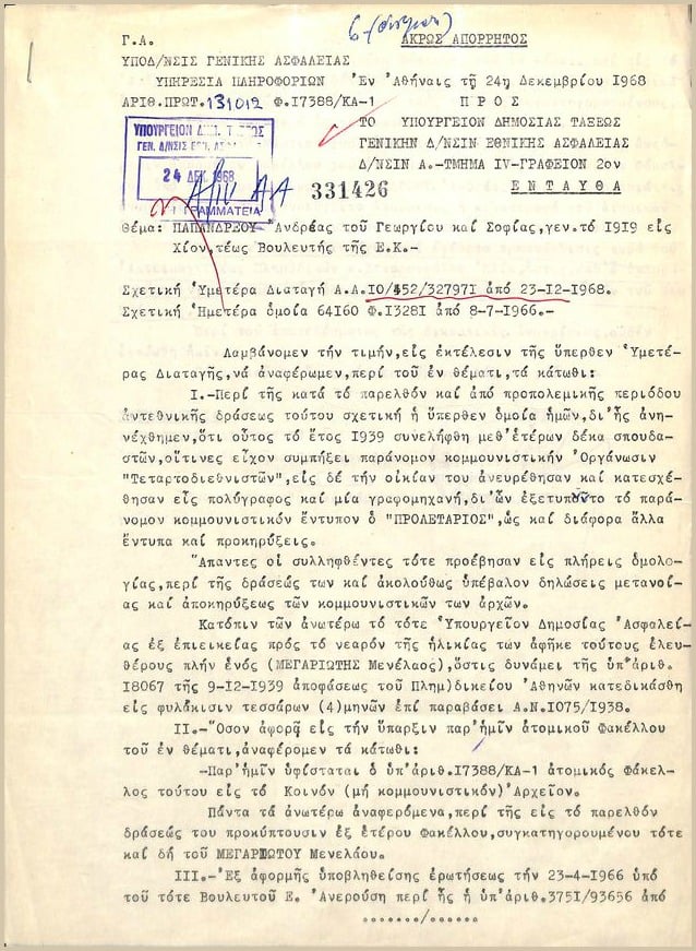 Η Δεξιά στο κυνήγι του Ανδρέα