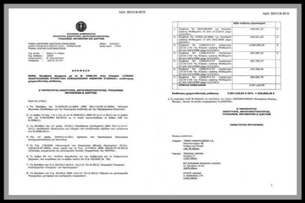 Kινδυνεύουν να γίνουν στάχτη και τα δεδουλευμένα εκατοντάδων εργαζομένων