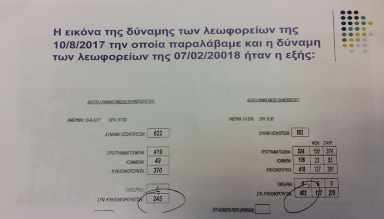 Στέλιος Παππάς: Οφειλόμενη απάντηση