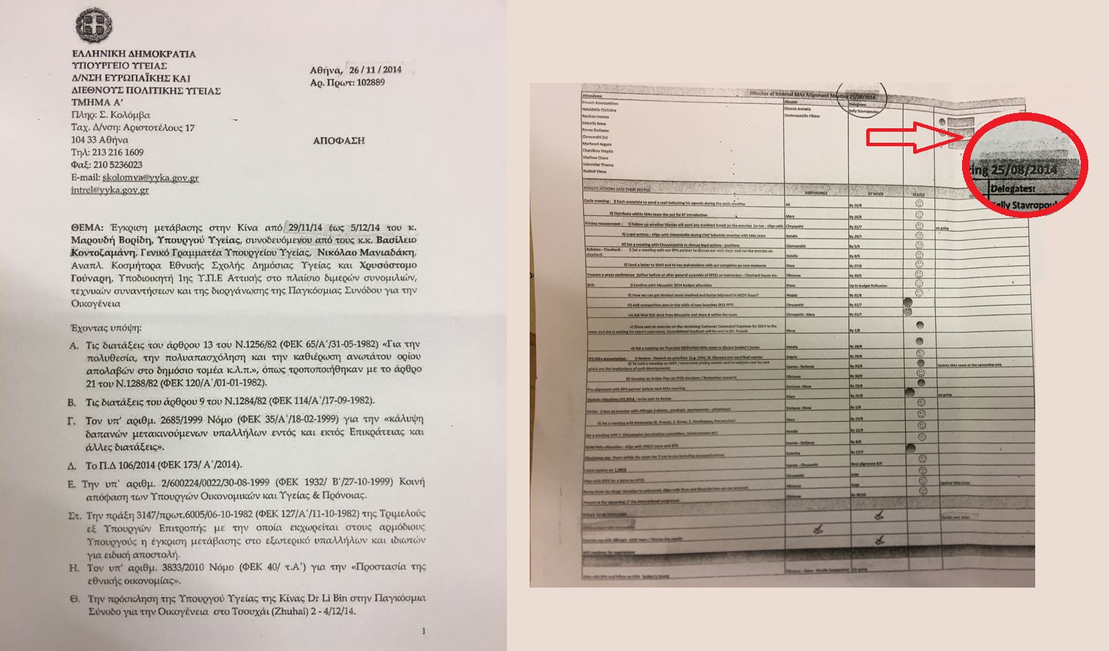 Πειστήρια για τα ταξίδια και τα «μπατζεταρίσματα» Μανιαδάκη