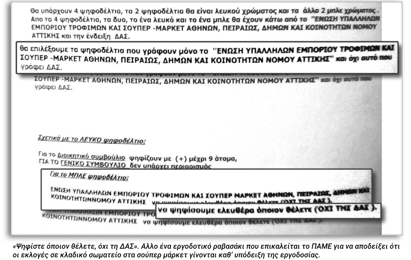 Απογοητευτική εικόνα του συνδικαλισμού