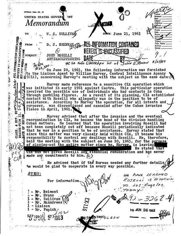 Η διαρκής συνωμοσία CIA – μαφίας και οι… επτά ψυχές του Φιντέλ Κάστρο