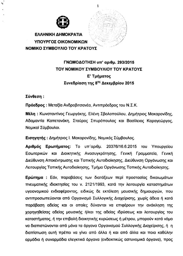 ΑΕΠΙ: Η οδύσσεια ενός εγγράφου για τα πνευματικά δικαιώματα