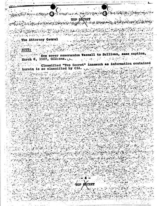 Η διαρκής συνωμοσία CIA – μαφίας και οι… επτά ψυχές του Φιντέλ Κάστρο