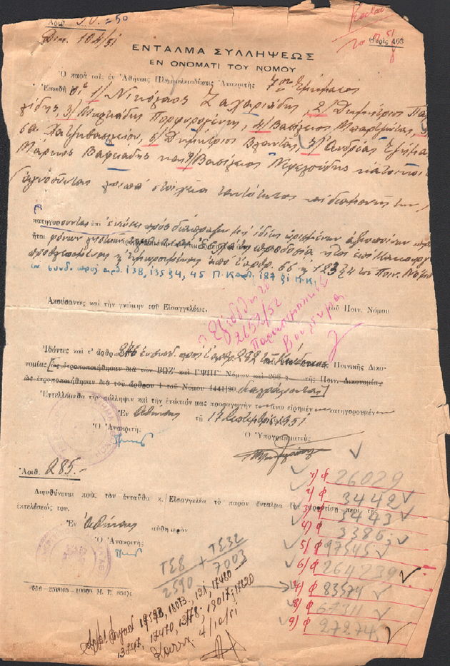 Βιομηχανία διώξεων μετά τον Εμφύλιο