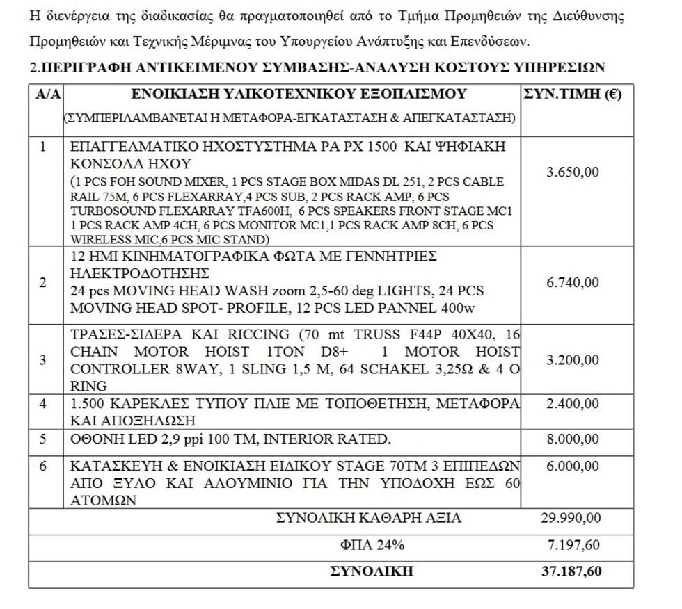 Δαπάναις Δημοσίου η φιέστα Αδώνιδος