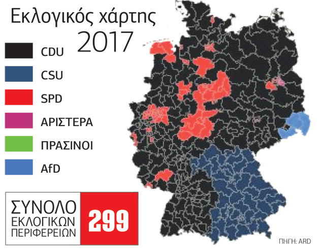 Ο τετραγωνισμός του κύκλου…