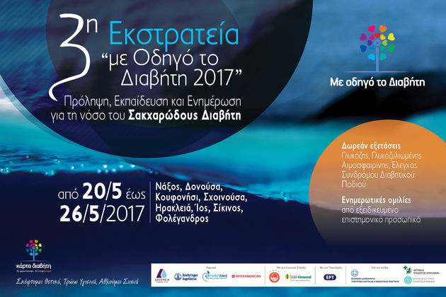Με οδηγό την «κάρτα προνομίων»