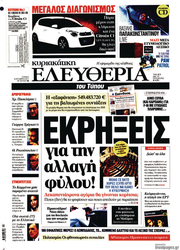 Μύθοι και πραγματικότητα για την ταυτότητα φύλου