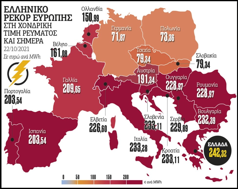 Ο ανήφορος των τιμών και η εκδίκηση του λιγνίτη
