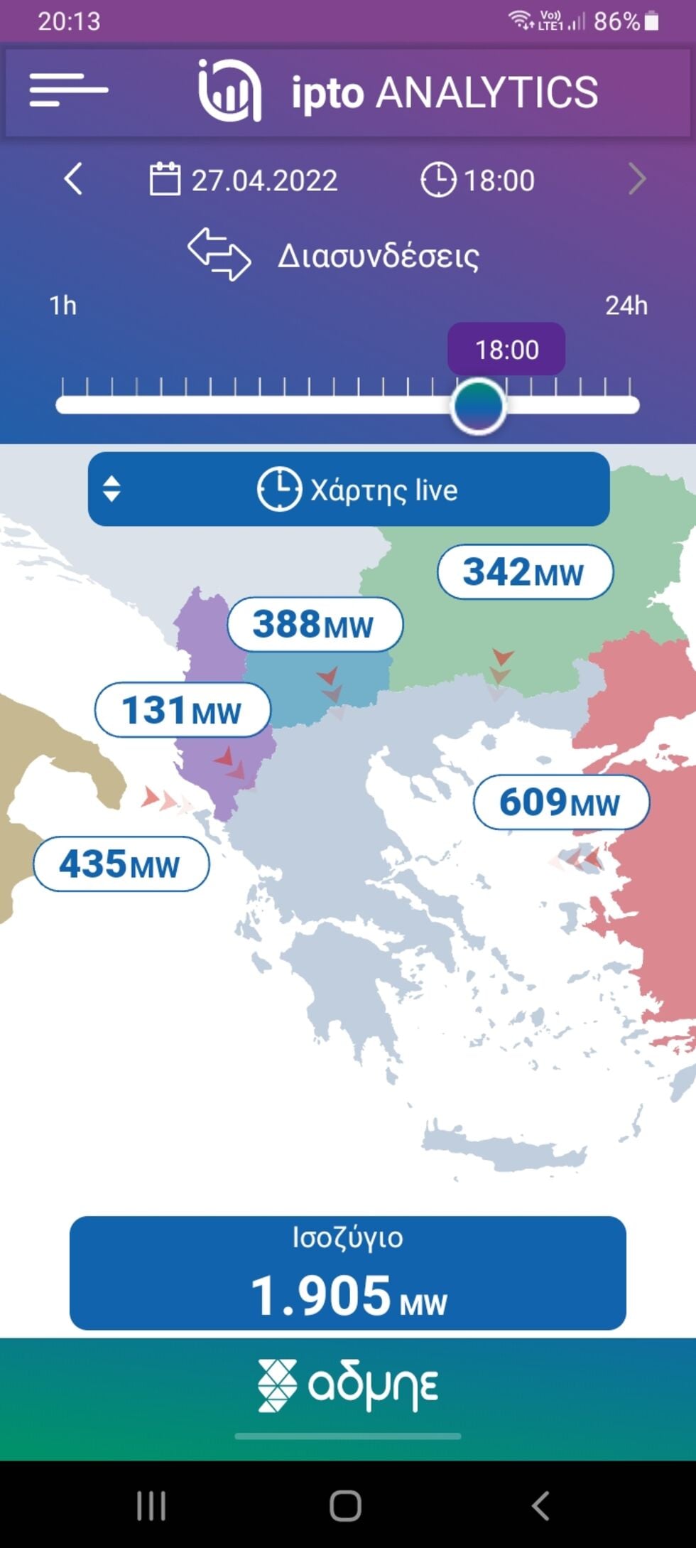Κρίση… ρευματοπάθειας στην Ελλάδα του Μητσοτάκη