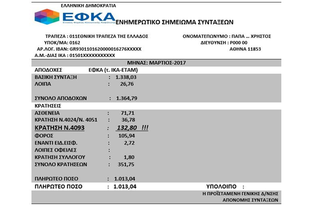 Αυθαίρετη μείωση στις συντάξεις