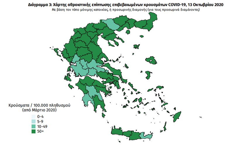 Πάνω από 400 τα κρούσματα και έξι ακόμα θάνατοι