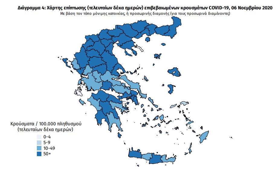 Ρεκόρ διασωληνωμένων ασθενών και 2.448 κρούσματα