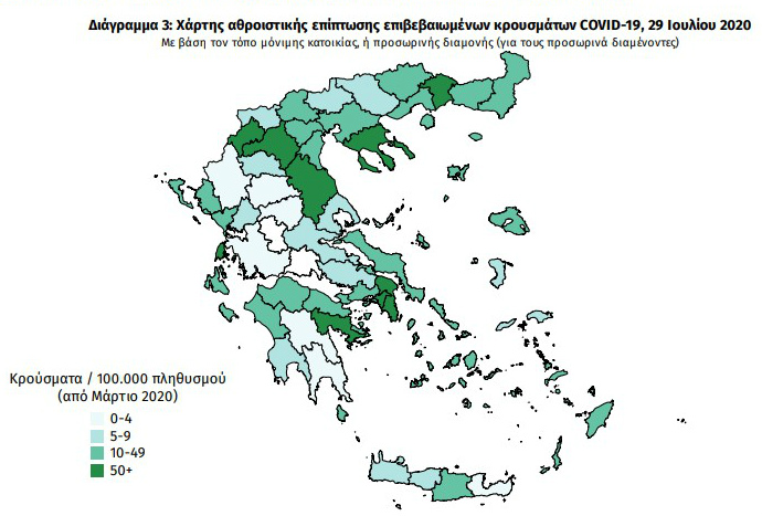 Συναγερμός στην Αττική, ανησυχητική αύξηση κρουσμάτων και στη Θεσσαλονίκη