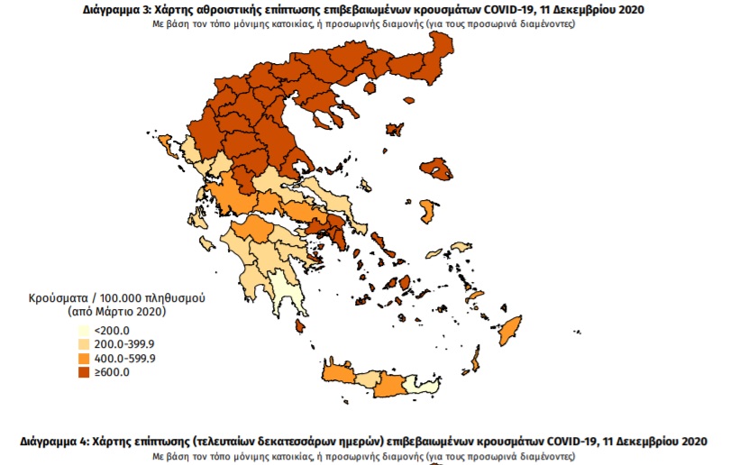 Covid-19: Πρόοδος με το σταγονόμετρο