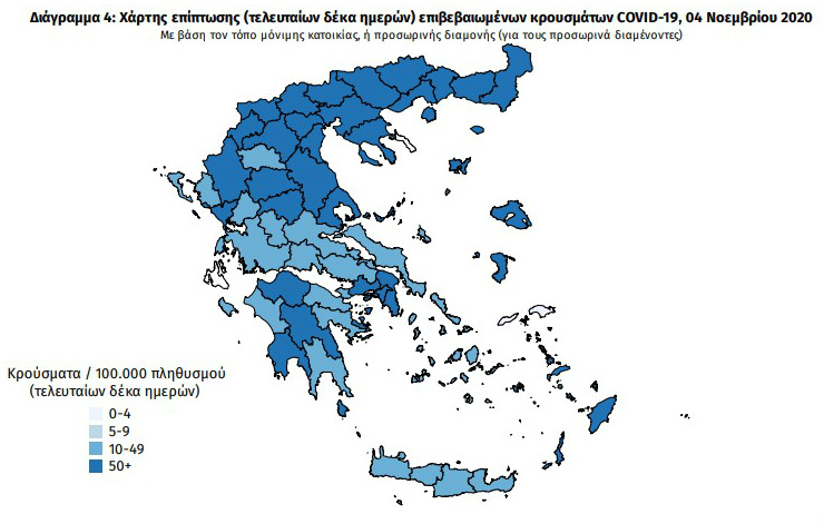 Ένα βήμα πριν το lockdown η χώρα – Τι εισηγήθηκε η Επιτροπή