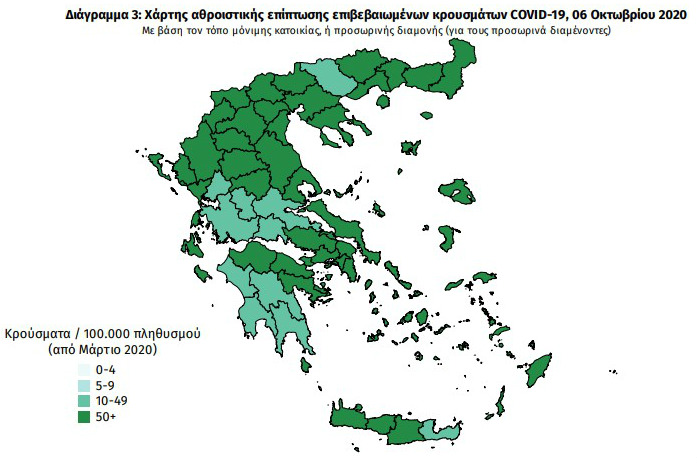 ΕΟΔΥ: 399 τα νέα κρούσματα, 87 οι διασωληνώσεις