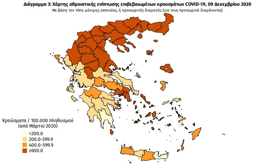 Στα ύψη ξανά κρούσματα, θάνατοι και διασωληνωμένοι