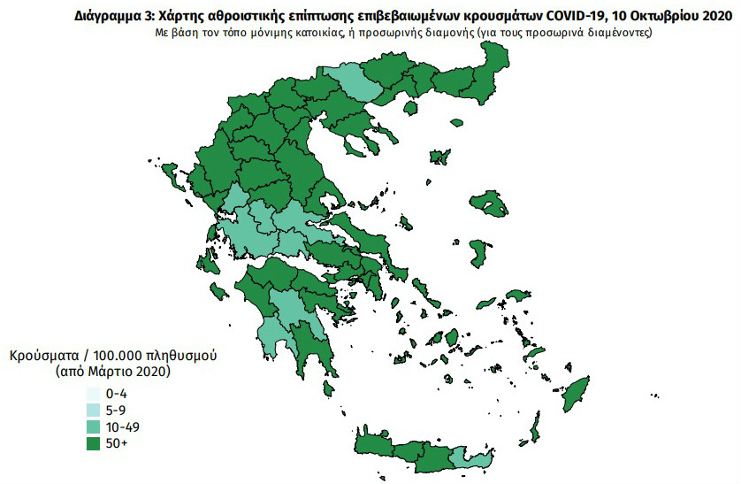 Στους 100 οι διασωληνωμένοι ασθενείς