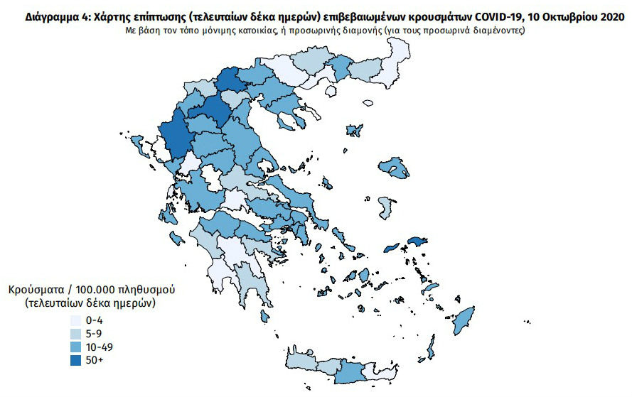 Στους 100 οι διασωληνωμένοι ασθενείς