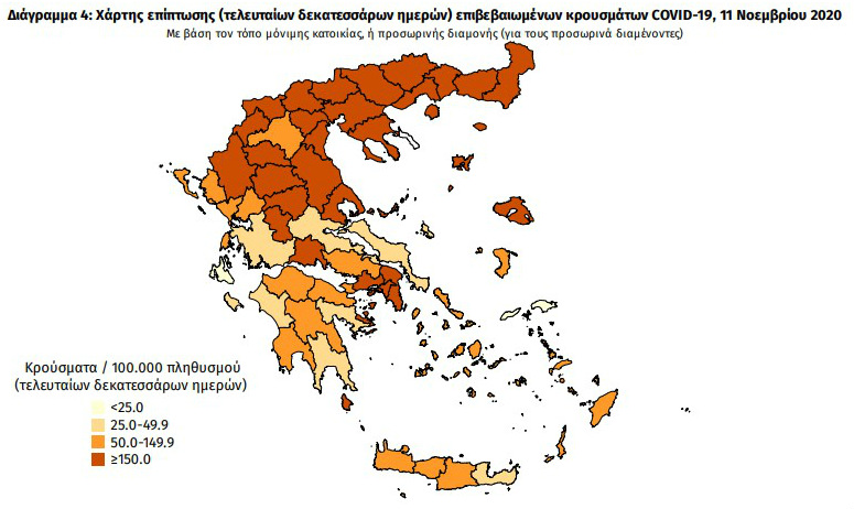 Τριπλή έκρηξη κρουσμάτων, θανάτων και διασωληνωμένων