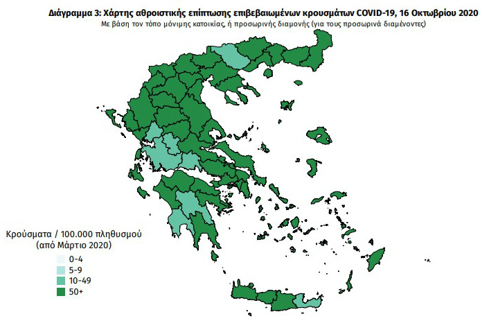 Έσπασε το φράγμα των 500 κρουσμάτων