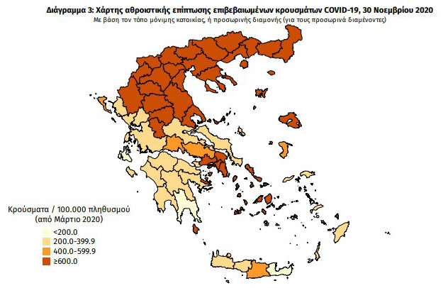 Αυξάνεται το επιδημιολογικό φορτίο στην Πιερία – Ανησυχία και για άλλες περιοχές