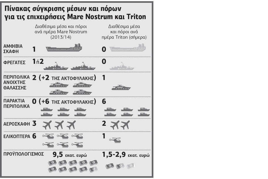 Το «κατηγορώ» μιας γιατρίνας
