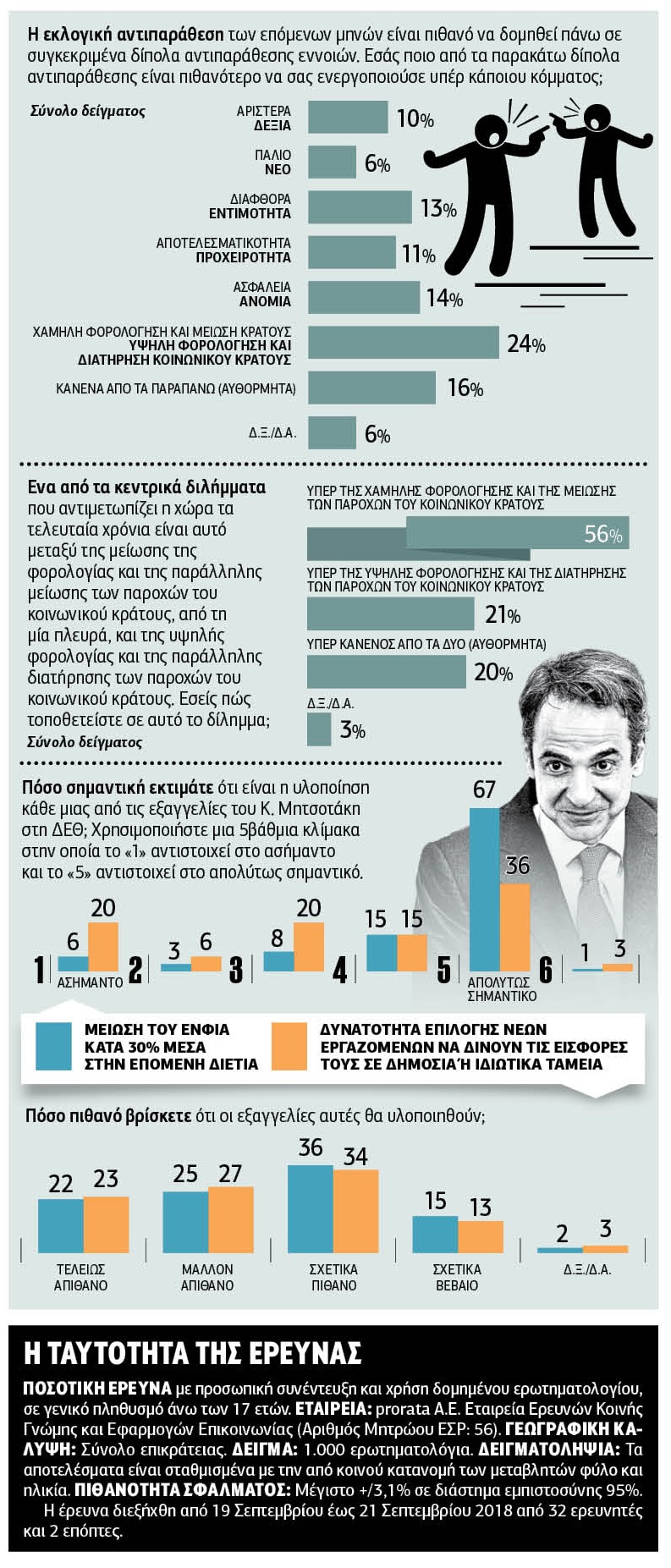 Στο δικό της γήπεδο